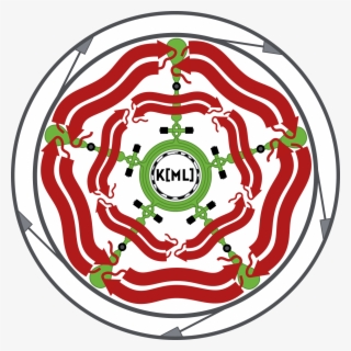 Lancasterlab - Twitter #4940663