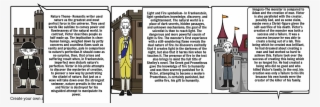 Frankenstein Exam - Cartoon #4943328