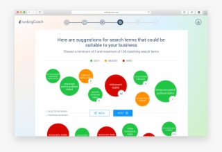 Simple And Efficient Keyword Research - Keyword Research #4944351