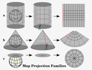 Projection-family - Système De Projection Cartographique #4944536