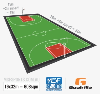 Backyard Basketball Court Options Hoops Blog Related - Basketball Full Court Side View #4944540