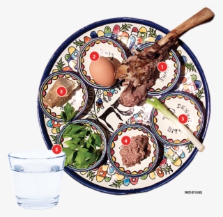 Seder Plate Png Svg Transparent Download - Dish #4945744