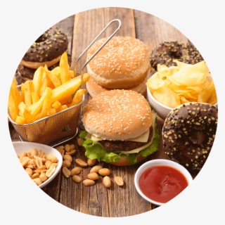 Find Out If You Have Igg Antibody Reactions To Foods - Unhealthy Processed Foods #4947762