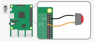 If You Are Using Multiple Buttons, Then It Is Often - Button Raspberry Pi #4948084