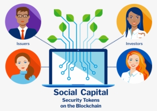 Social Capital Is A New Form Of Financing That Will #4948380