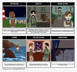 The Most Dangerous Game - Most Dangerous Game Drawing #4953159