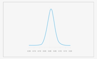 180507 Optimove Do I Have Enough Data - Data #4953931