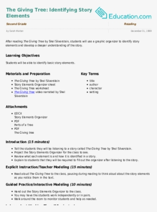 The Giving Tree - Fourth Grade Themes Of Geography Worksheet #4955601