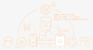 Tenha Um Especialista 24 Horas De Ti - 24 Horas De Ti #4957618