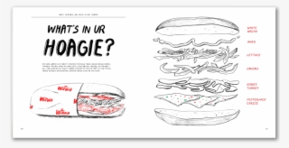 Aysengerlachfoodstuff5 - Fast Food #4960590 Aysengerlachfoodstuff5 - Fast Food #4960590