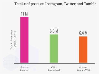 I Believe That - Diagram #4961726
