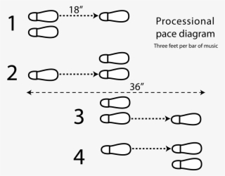 Processional Footstep Diagram - Wedding #4968901