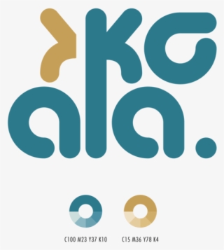 Koala Sistema7 - Koala #4969133