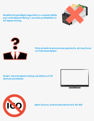 Https - //i - Redd - It/1j67nouqjyp11 - Diagram #4970771