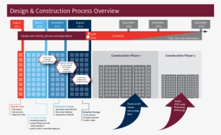Bio929 0513 New Building Chart 01 - Fushimi Inari-taisha #4971605