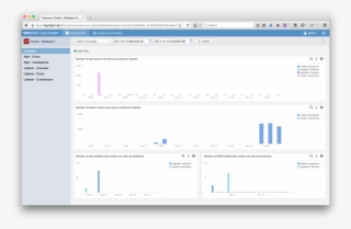 The Oracle Database - Load Impact #4971699 The Oracle Database - Load Impact #4971699