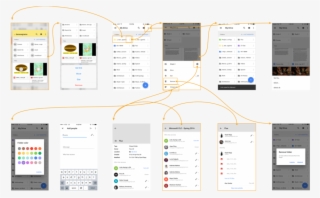 Current User Flow #4972156