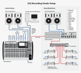 Voice Over Studio Setup - Setup A Recording Studio #4974091