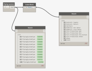 Pipes Systems Type - Portable Network Graphics #4975606
