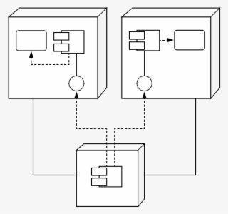 Diagram - Deployment Diagram #4975607