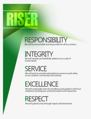 Core Values-riser - Core Values Of A University #4976274