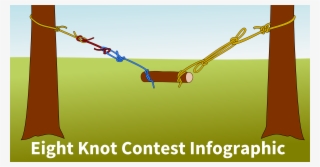 Eight Knot Contest - Knots Challenge #4977821