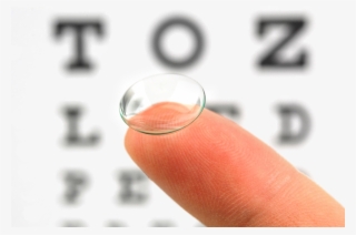 What Are Toric Contact Lenses - 20 40 Vision Looks Like #4979731