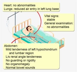Siguiente - Blood Sugar #4979994