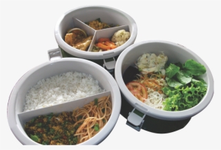 Marmitas E Marmitex Png #4980200