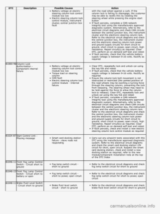 Jaguar Xfr 2010 - Document #4981420