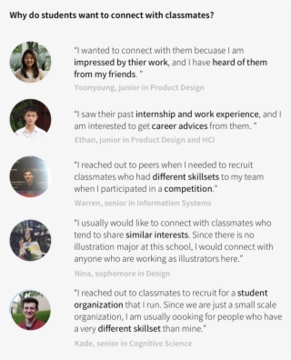 For My Interview, I Wanted To Find Out - Portable Network Graphics #4982065