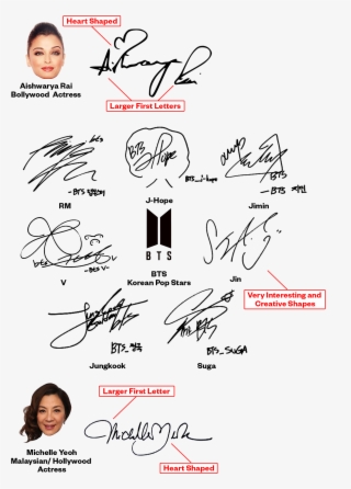 Is There Any Particular Signature That Does Not Seem - Bts Bangtan Boys Fancafe Jungkook Paper Polaroid Photocard #4983624