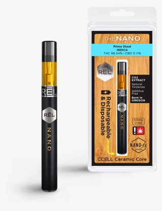 Nano-sized Molecules For An Elevated Experience - Molecule #4984551