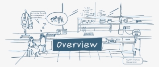 Based On This Year's Project, We Made A Device Which - Diagram #4987487
