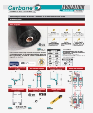 Malla Mosquitera Anti Uv - Mesh #4988655
