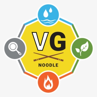 Noodle Menu - Vg Wok Turku #4988754