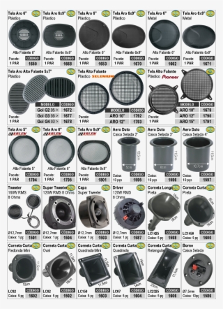 Tela Aro Alto-falante - Telas Para Alto Falantes #4988974