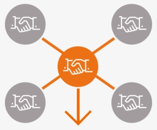 Partnerships With Other Companies - Technology Partner Icon Png #4992756