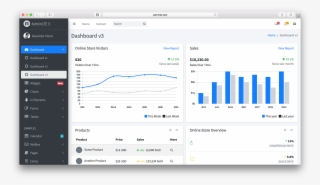 Adminlte - Threat Stack Dashboard #4994485