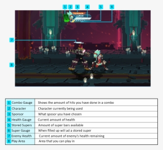 Hud - Shattered Realms Series #4996942