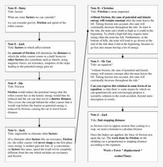 Intertextual Chain Of Written Texts From " Consideration - Text #4997044