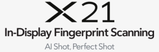 Learn More - Vivo X21 Fingerprint Scanner #4999258