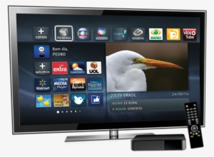 Uniting The Experience Of Watching Broadcast Television - Television #50969