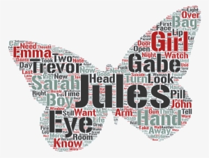 Word Art - Los Angeles #51433