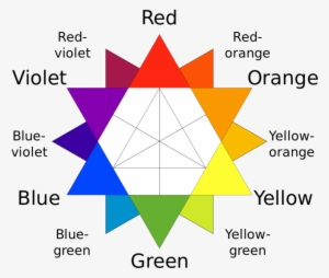 How To Bokeh Get Dani Diamond Fstoppers Dof16 The Ultimate - Contrasting Colours With Red #53014