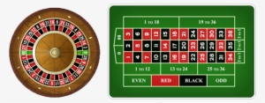 The American Roulette Wheel And Layout - Roulette #501725