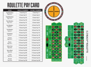 How To Play - El Cortez Hotel And Casino #502895