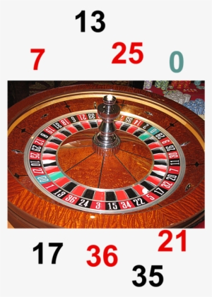 Bleed Area May Not Be Visible - Roulette Lucky Numbers Today #503277