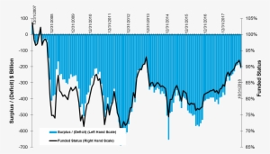 Figure 1 - Diagram #505590