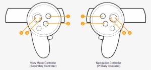 Oculus Rift Controllers - Game Controller #507548